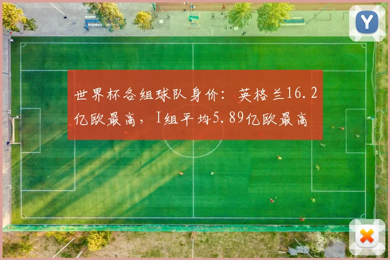 世界杯各组球队身价：英格兰16.2亿欧最高，I组平均5.89亿欧最高